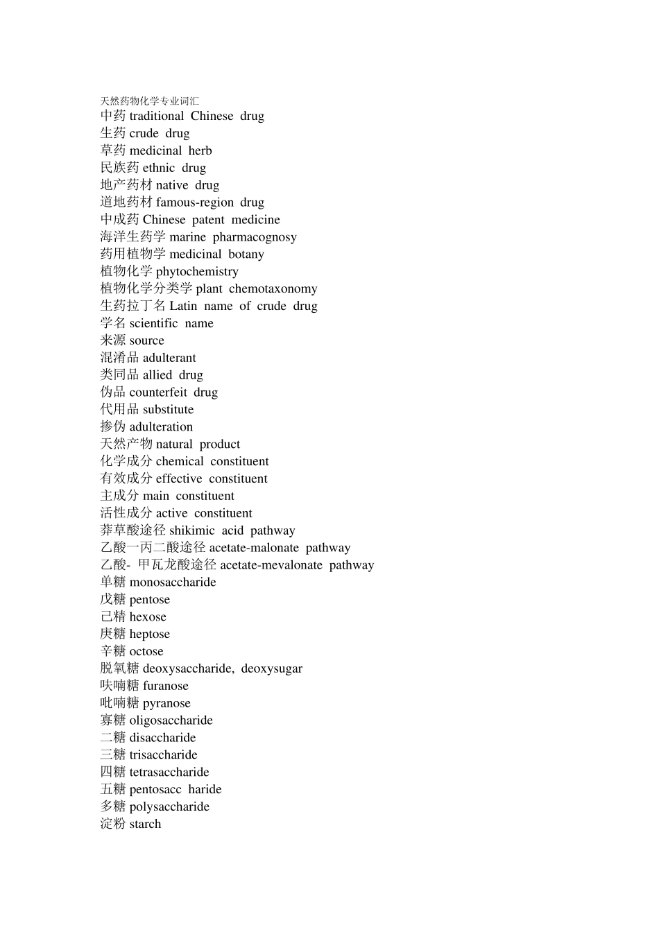 天然药物化学专业词汇_第1页