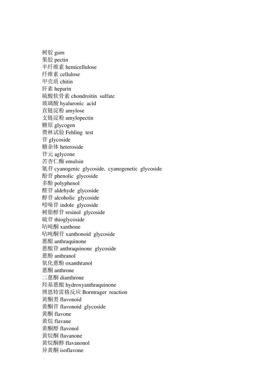 天然药物化学专业词汇_第2页