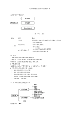 天然药物化学重点知识点归纳总结