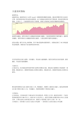 天狼50股票分析软件：指标说明