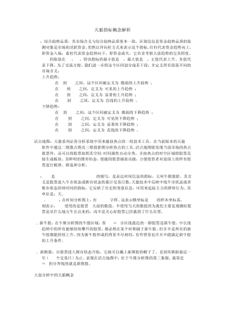 天狼指标概念解析自己总结