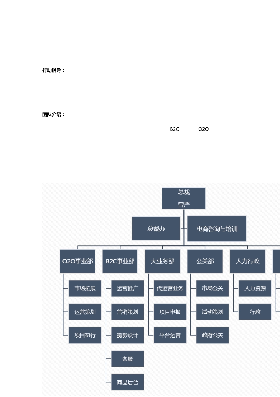 天猫代运营公司合同_第2页