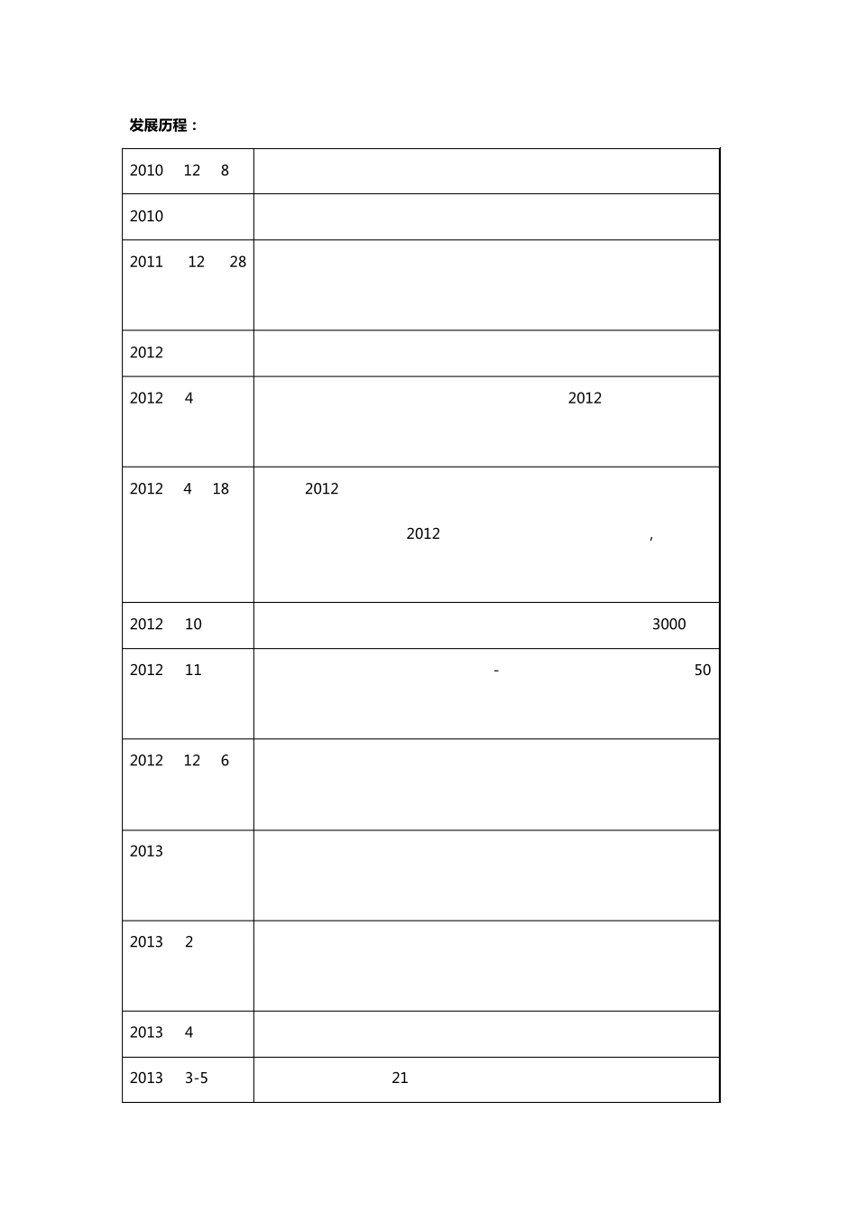 天猫代运营公司合同_第3页
