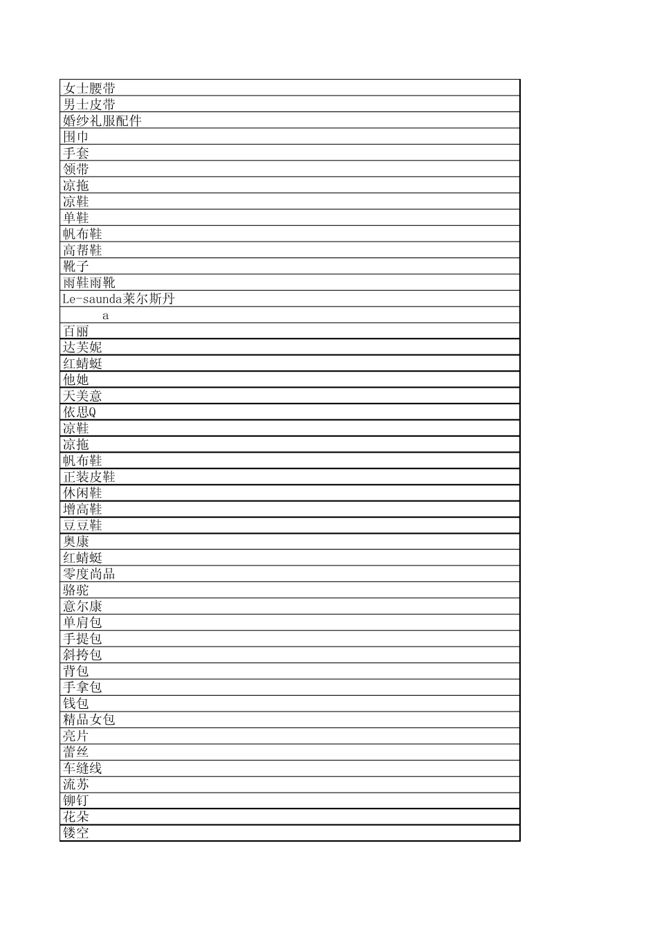 天猫品牌品牌排行榜销量品牌排行榜_第2页