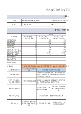 天猫店铺810月份整体运营计划表