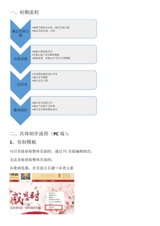 天猫店铺装修详细流程图