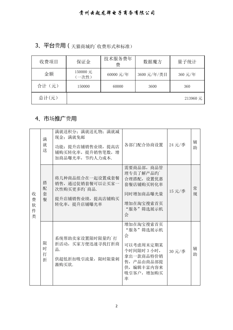 天猫旗舰店电商部门运营推广费用预算_第2页
