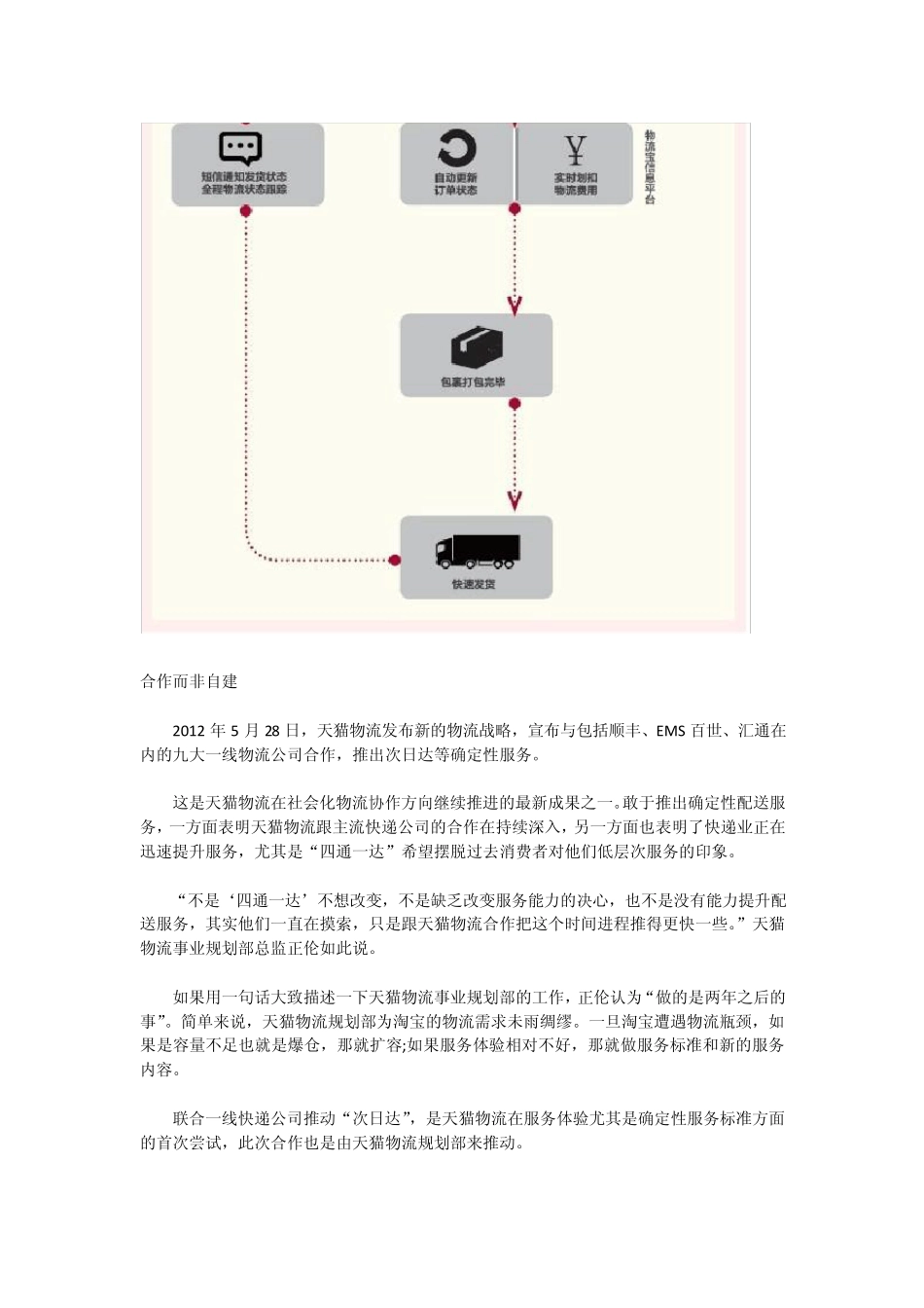 天猫物流：重塑支离破碎的物流_第3页