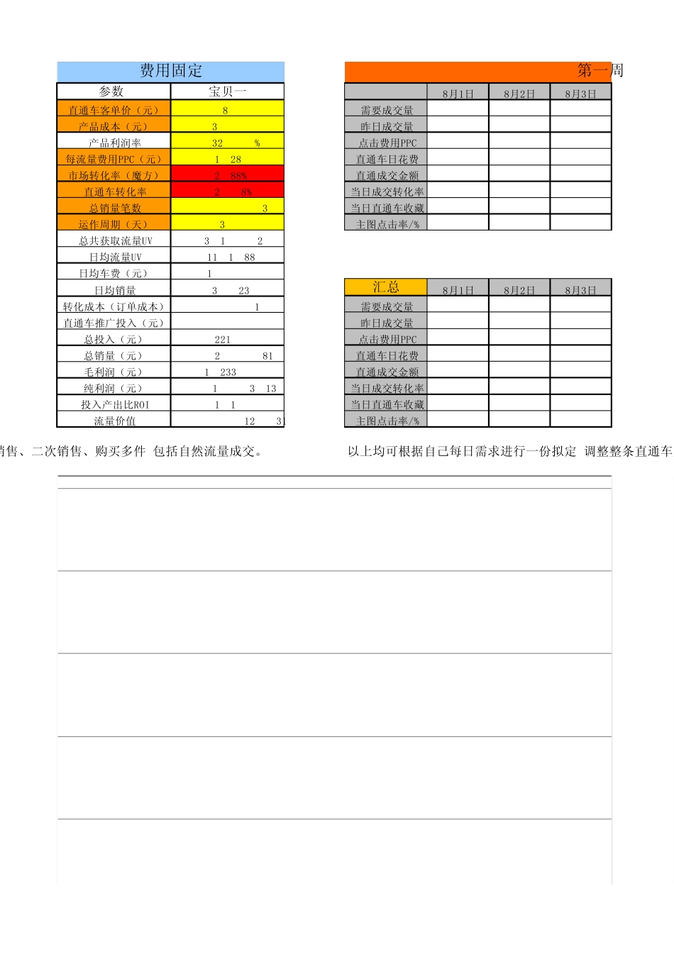 天猫直通车数据表格整合_第3页