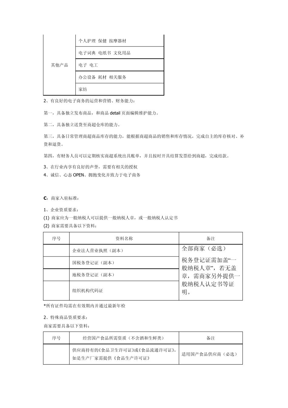 天猫超市入驻规则_第2页
