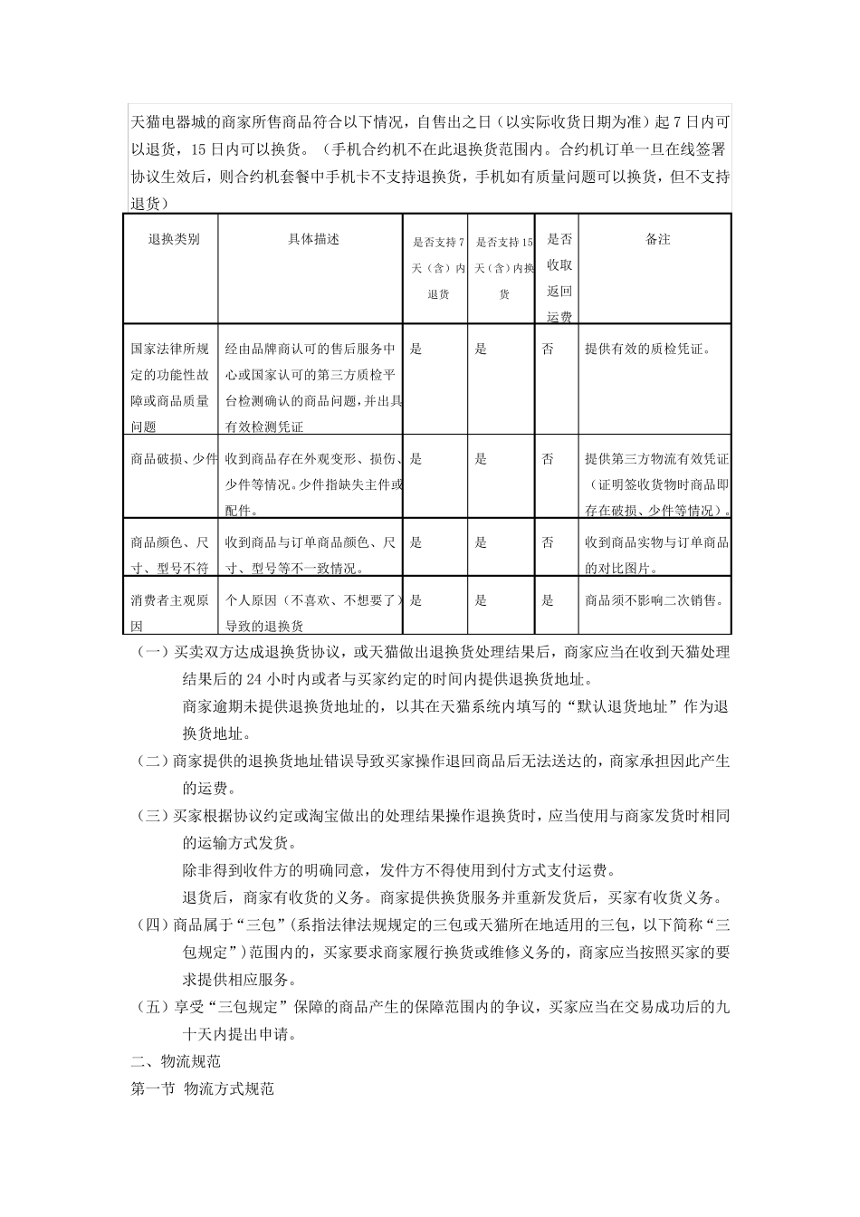天猫退换货规则_第2页
