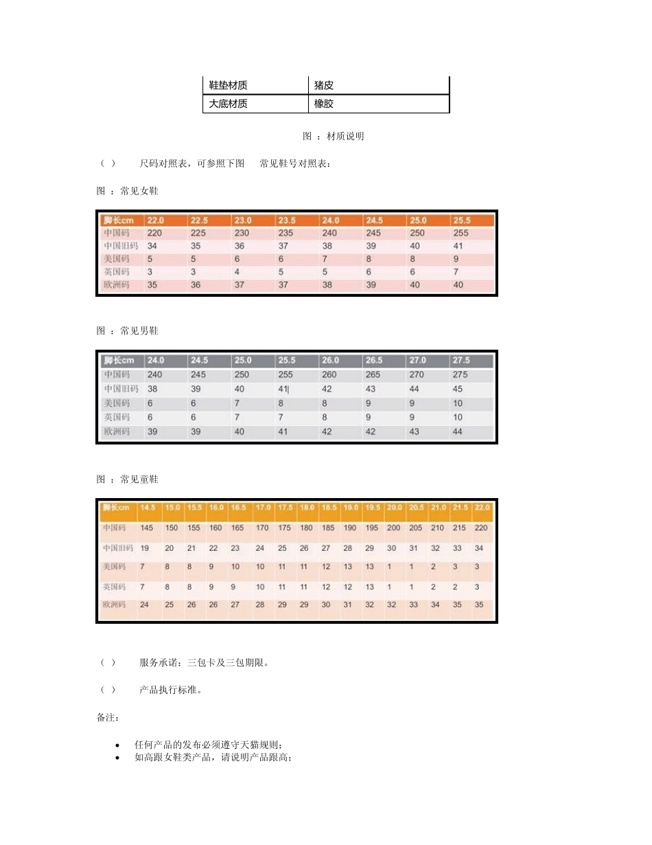 天猫鞋类行业标准_第3页