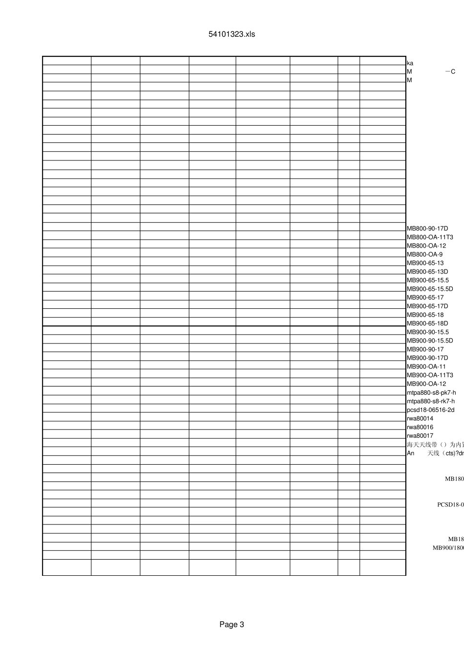 天线下倾角计算_第3页