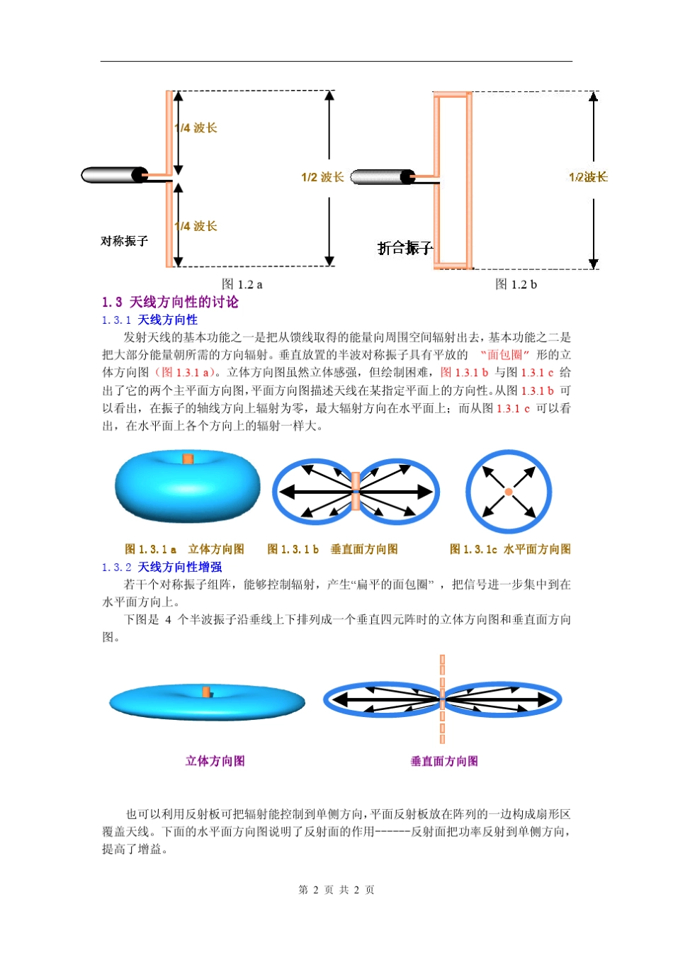 天线基础知识_第2页
