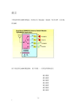 天线开关模块_简介