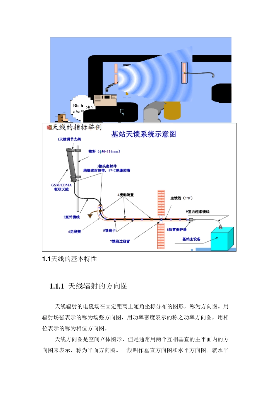 天线的种类及选型_第2页