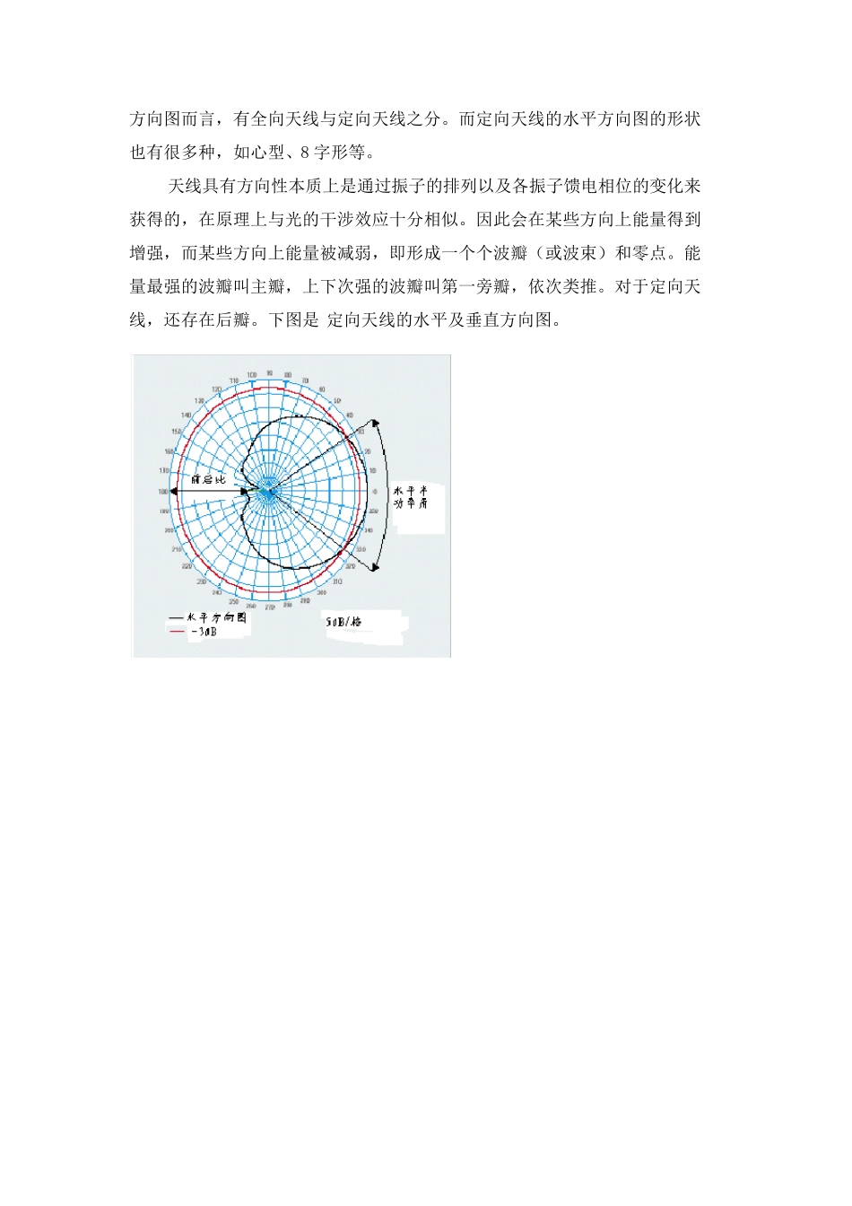 天线的种类及选型_第3页