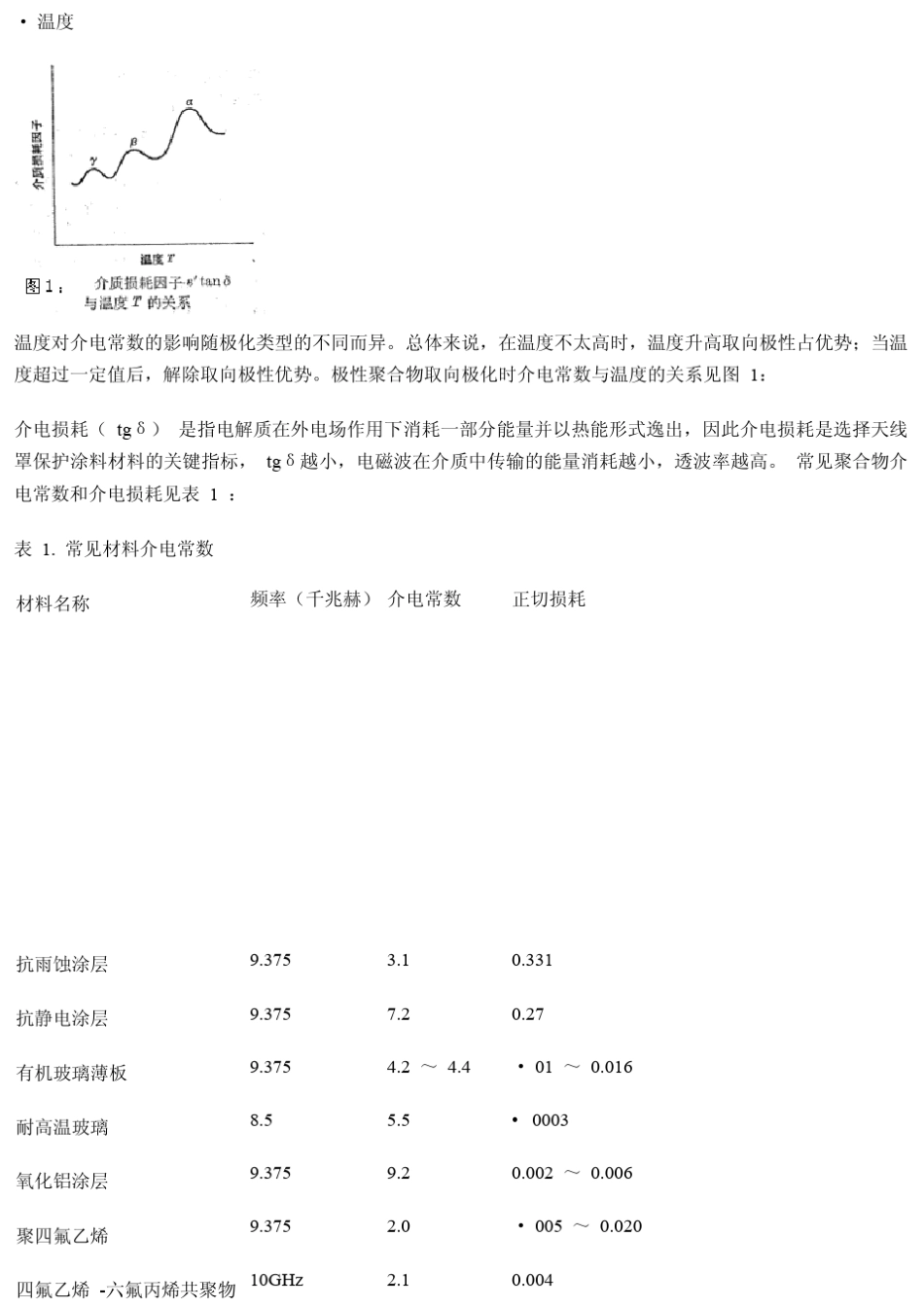 天线罩保护涂料_第2页