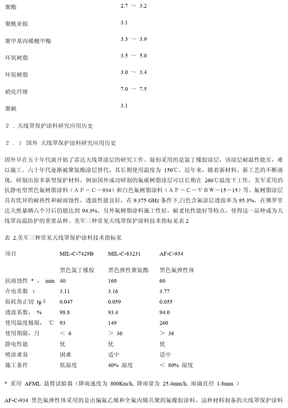 天线罩保护涂料_第3页