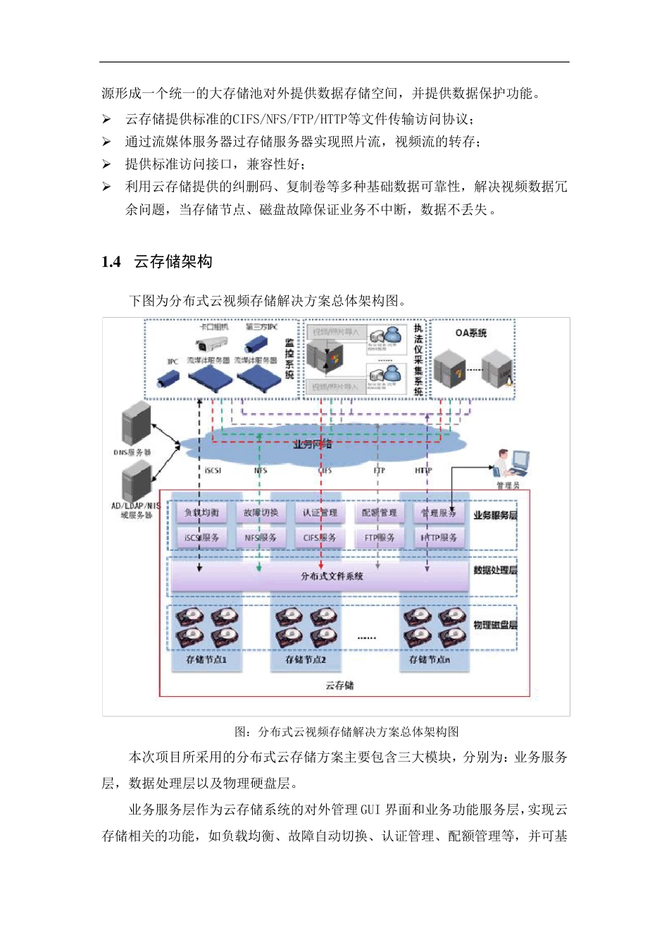 天网云存储系统建设方案_第3页