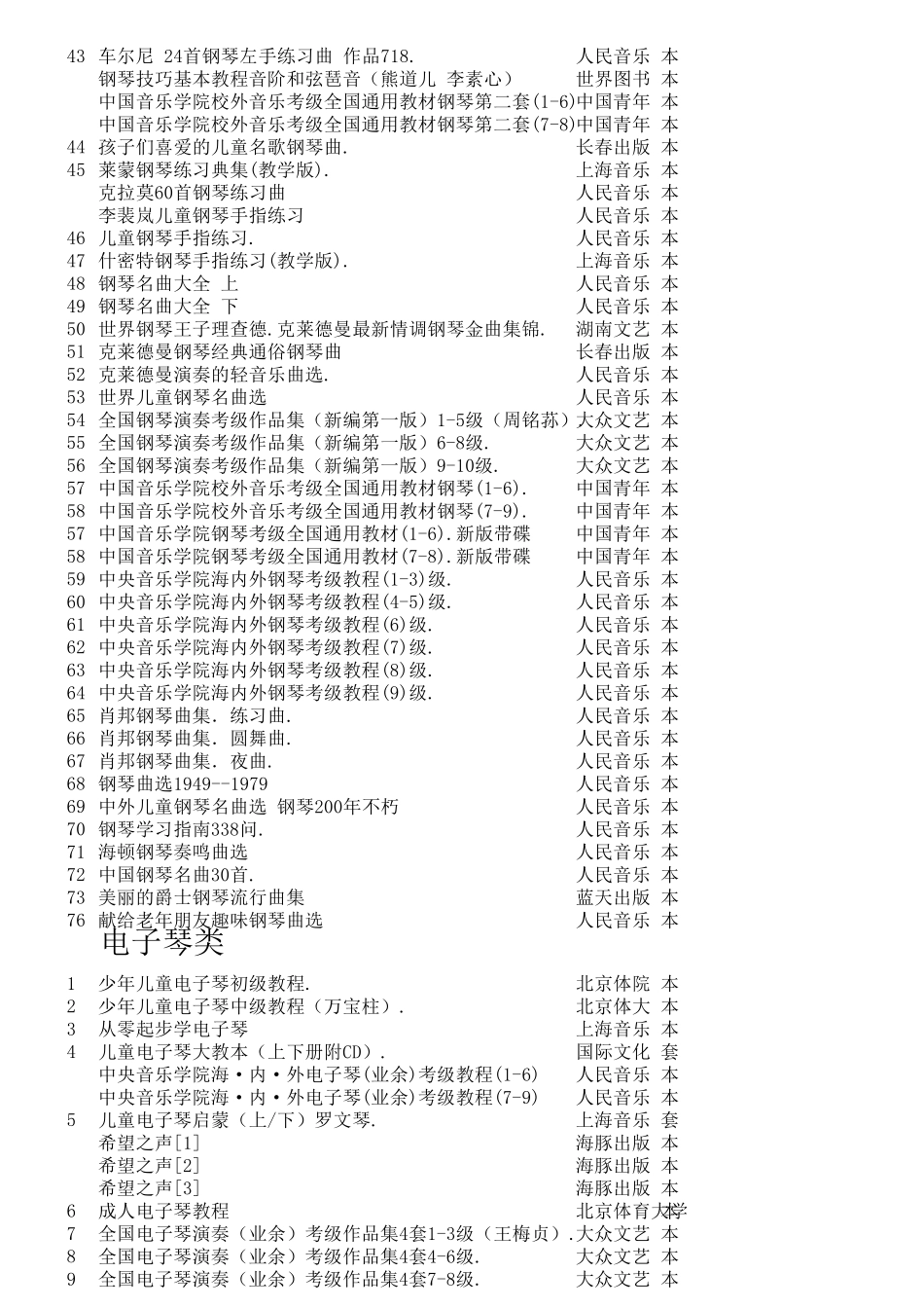 天艺乐器音乐书籍_第2页