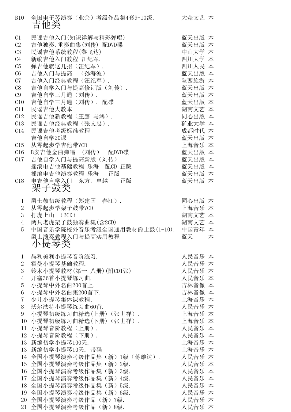 天艺乐器音乐书籍_第3页