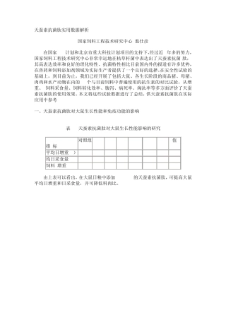 天蚕素抗菌肽实用数据解析