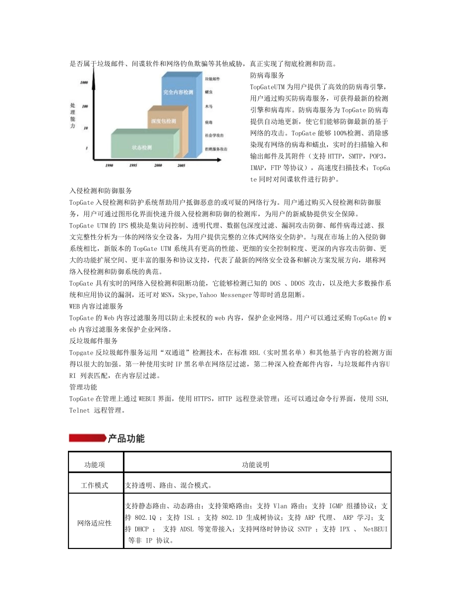 天融信网络卫士UTM安全网关产品白皮书_第3页