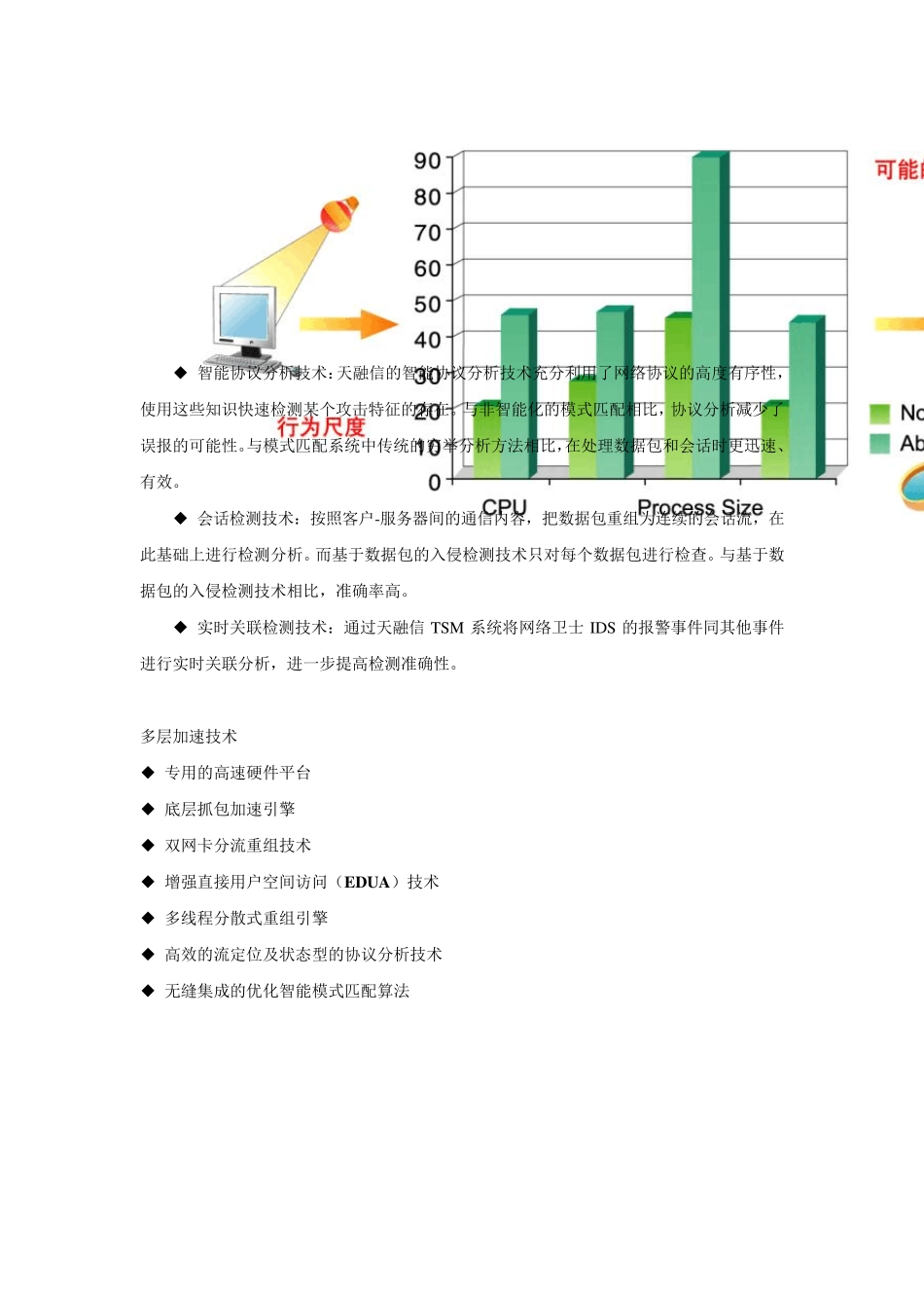 天融信网络卫士入侵检测系统IDS产品白皮书_第3页
