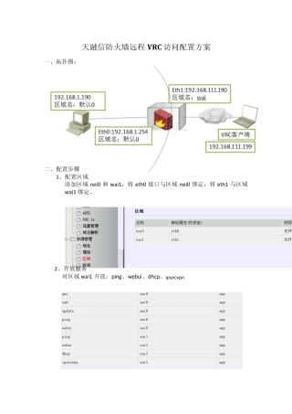 天融信防火墙远程VRC访问配置方案