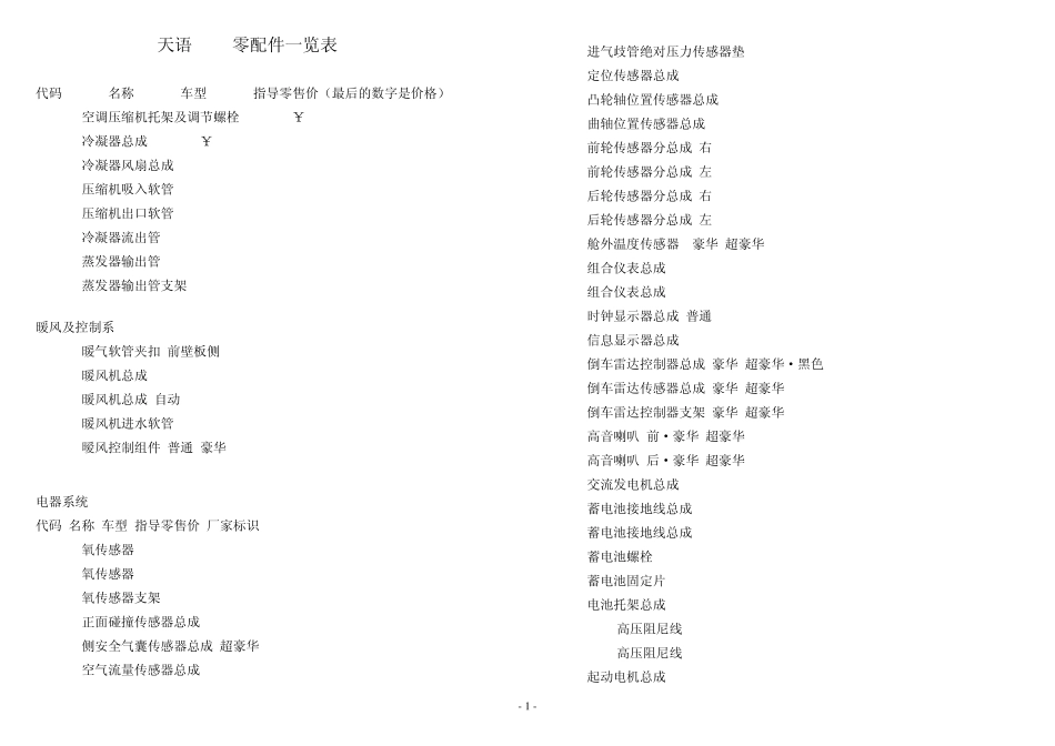 天语SX4零配件一览表_第1页
