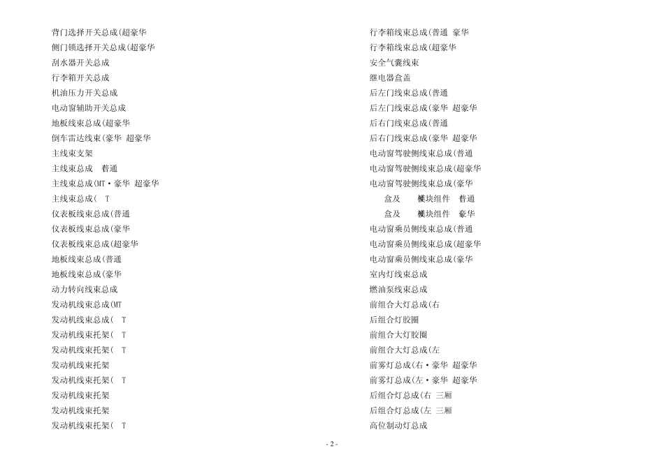天语SX4零配件一览表_第2页