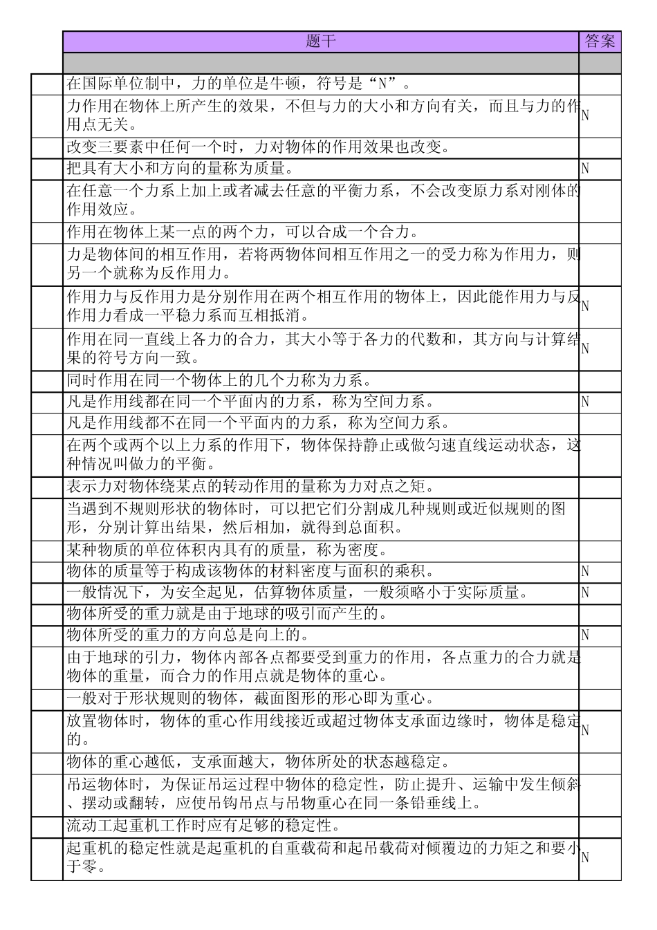 天车指挥试题_第1页