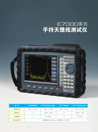 天馈线测试仪