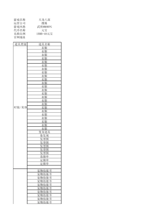 天龙八部商城道具列表