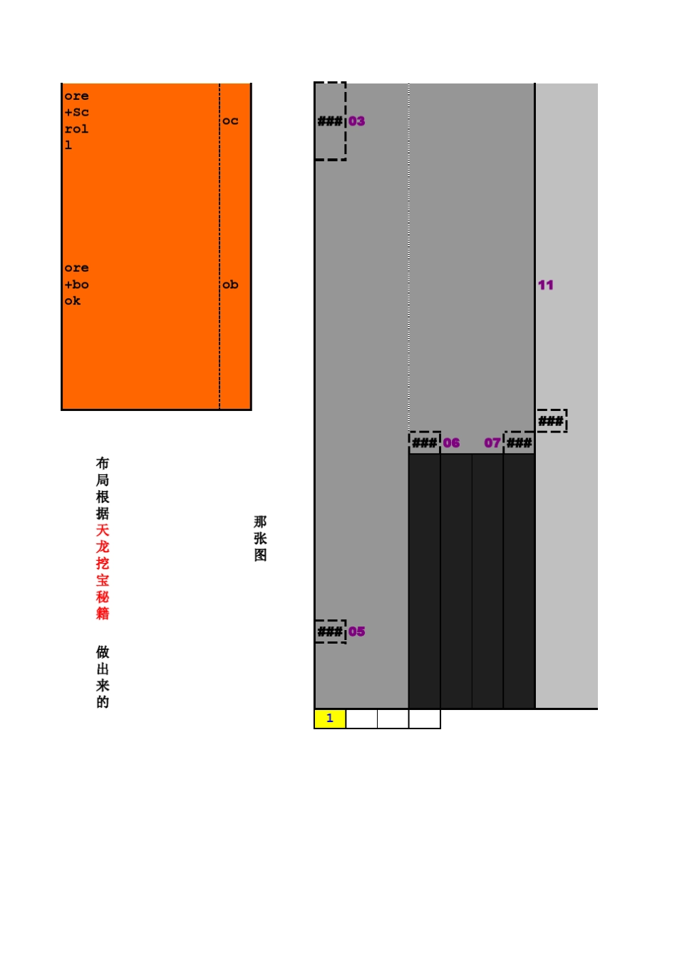 天龙八部开宝箱布局(挖宝必备)_第2页