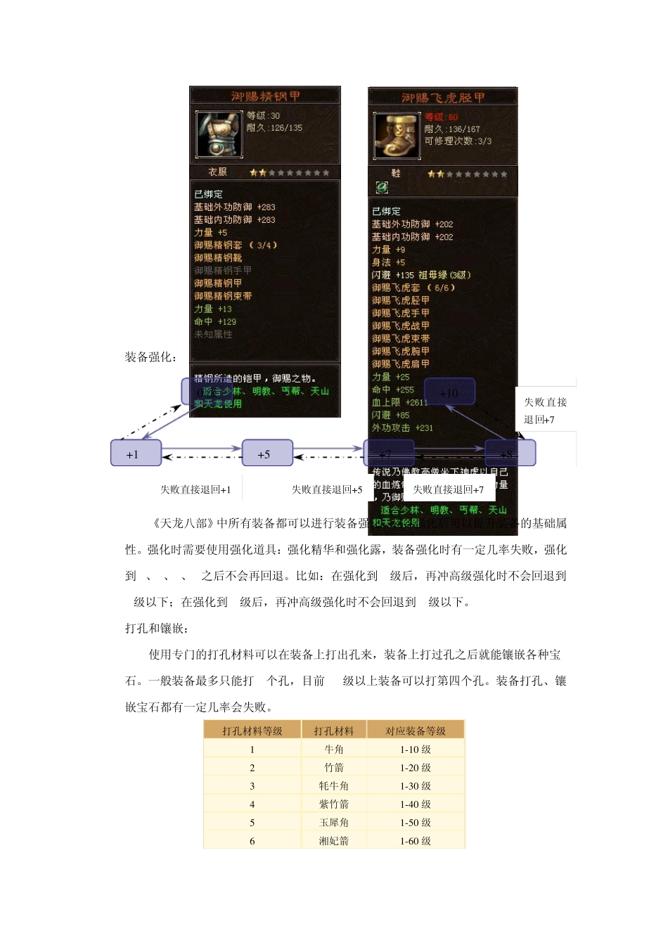天龙八部装备系统_第3页