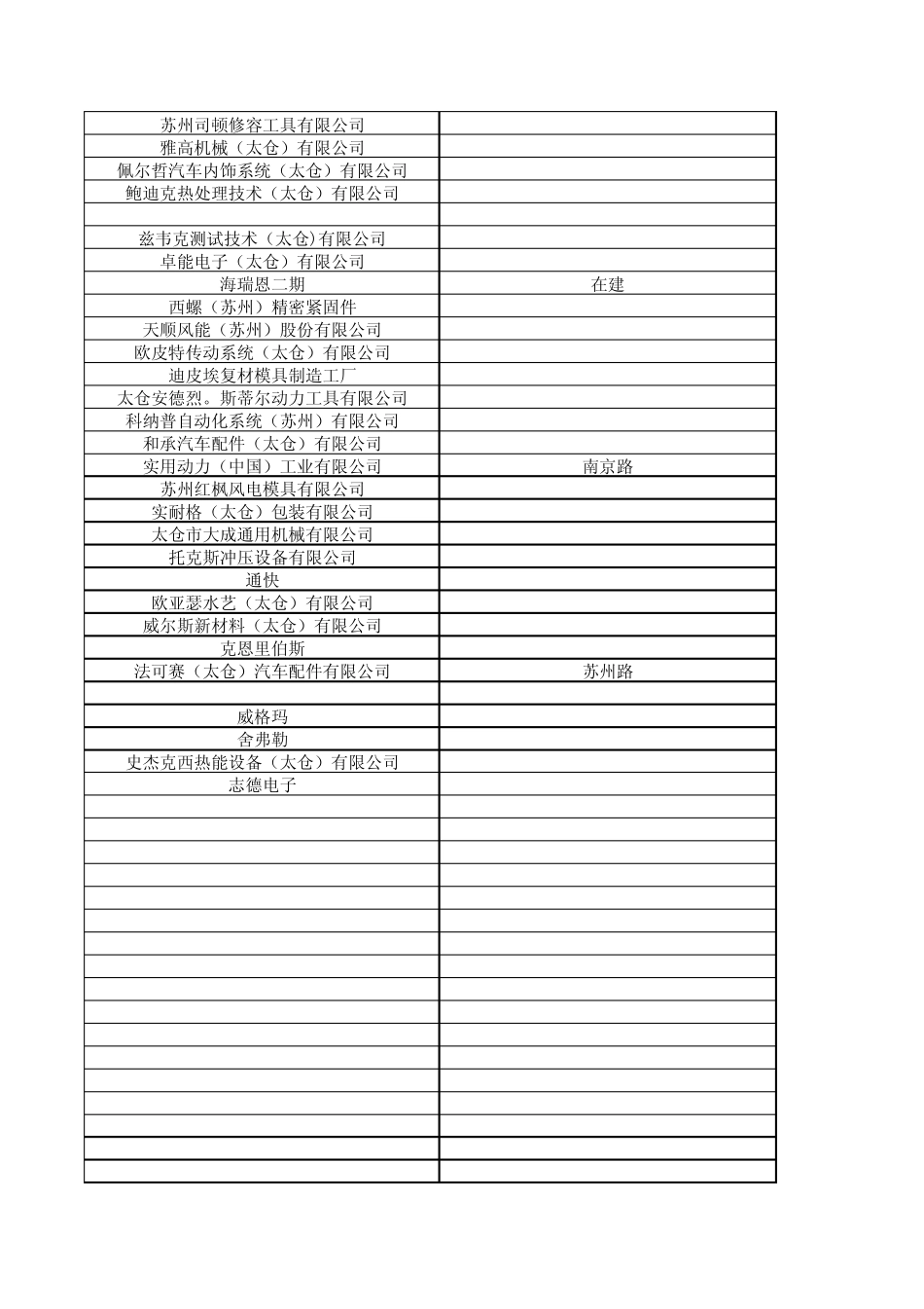 太仓企业联系方式_第2页
