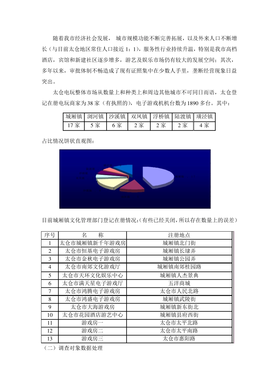 太仓电玩市场调查报告_第3页
