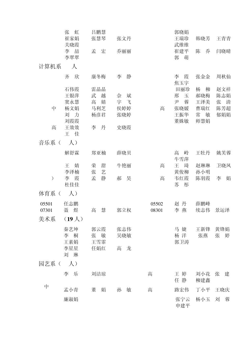 太原大学外语师范学院_第3页