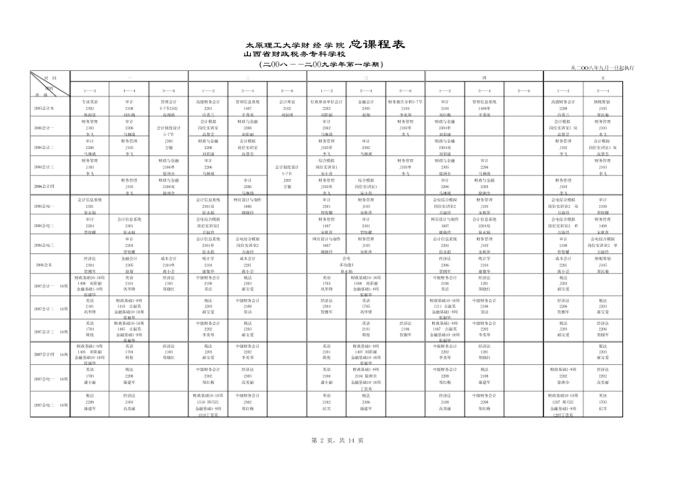 太原理工大学财_第2页