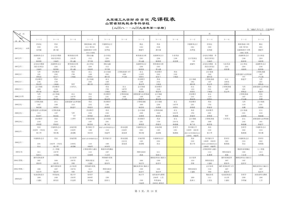 太原理工大学财_第3页
