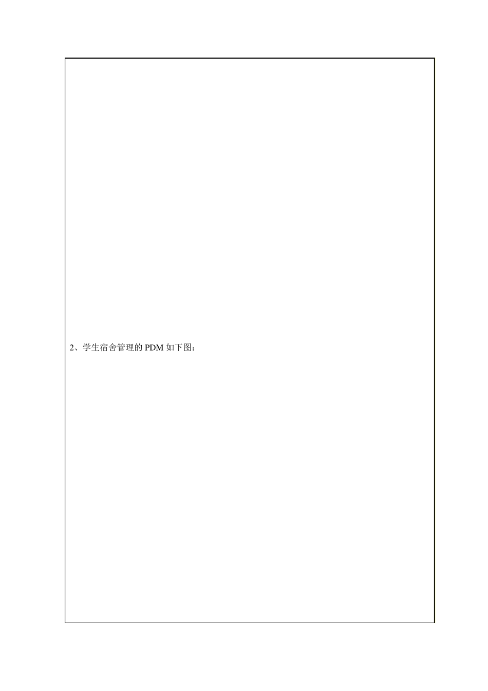 太原理工大学软件开发环境与工具实验报告_第3页