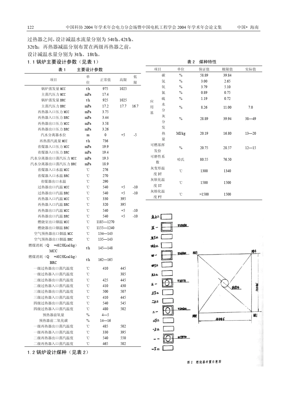 太原第一热电厂300MW锅炉喷燃器切圆直径调整对燃烧的影响_第2页