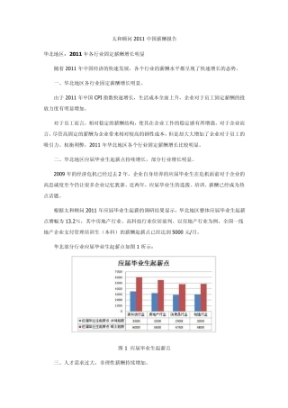 太和顾问2011中国薪酬报告