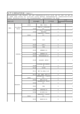 太平职业代码表