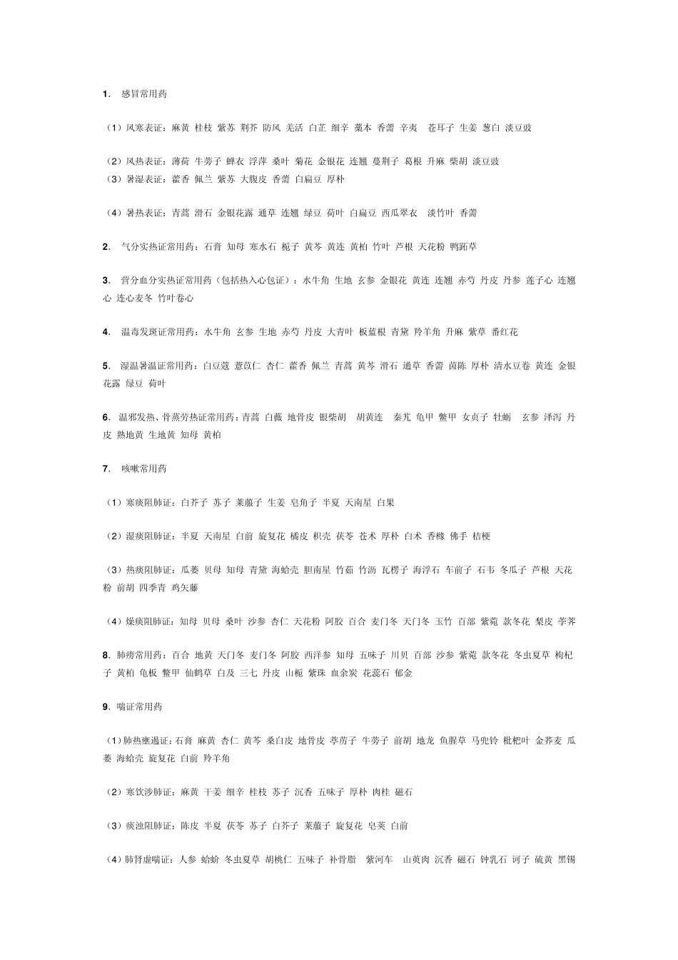 太有用了!常用中药常识_第1页