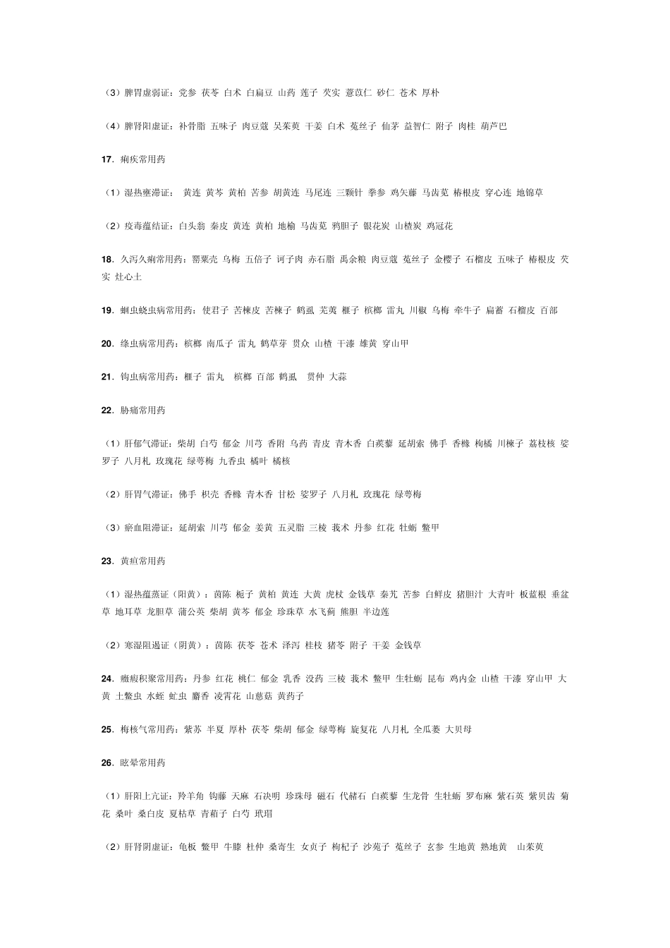 太有用了!常用中药常识_第3页