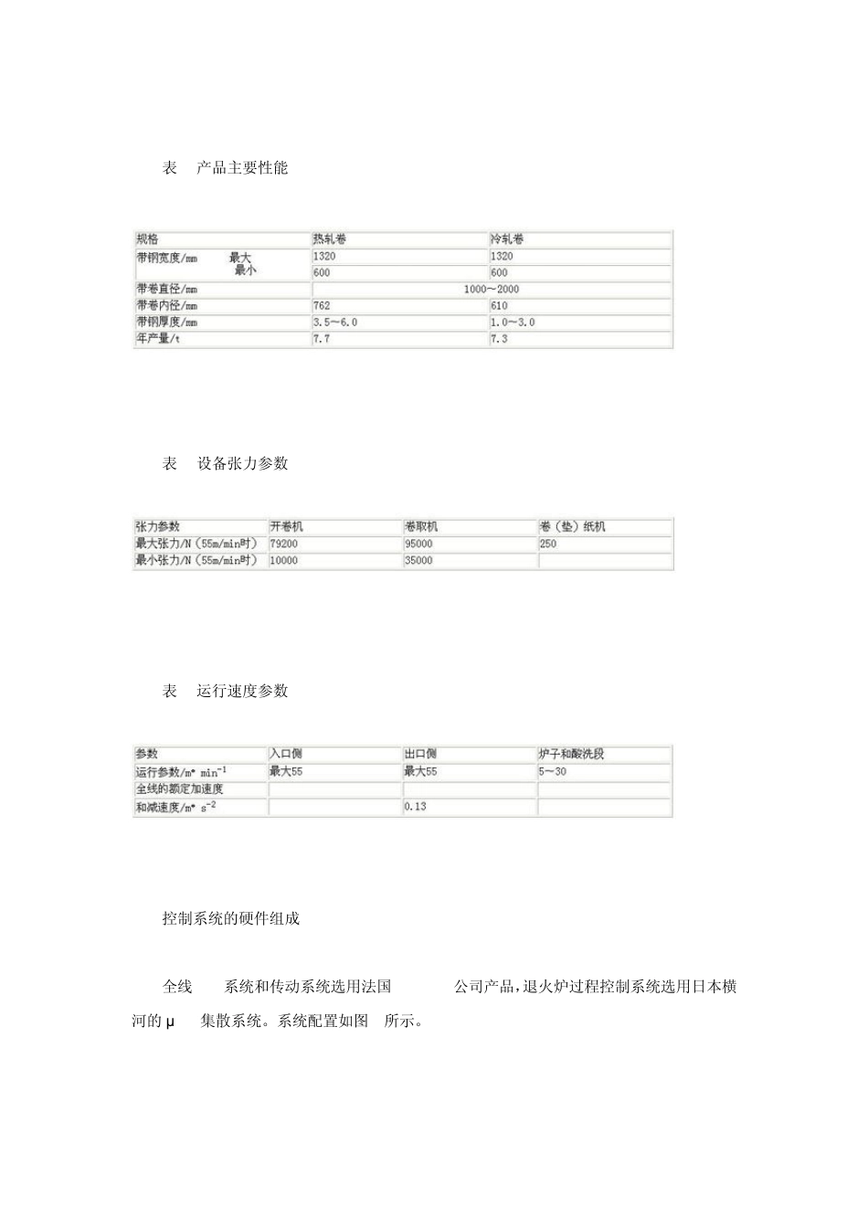 太钢不锈钢退火酸洗处理线自动控制系统_第2页