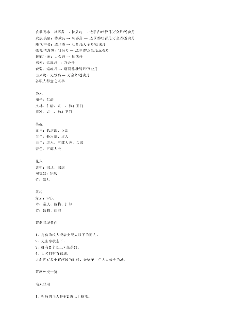 太阁立志传5攻略秘籍_第1页